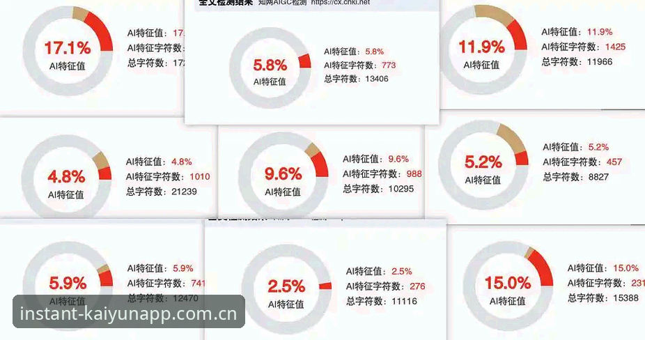 云开全站快速访问 云开全站快速访问设置教程:避开这3个坑,3分钟找到v4.6升级入口